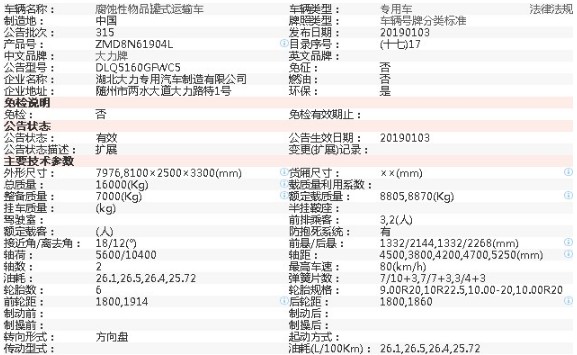 VDLQ5160GFWC5͸ʴƷʽ䳵