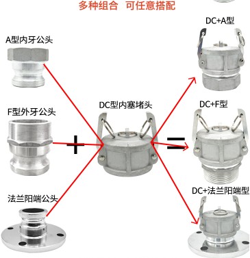 油罐车变径接头