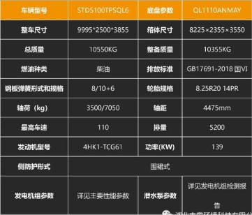 国六庆铃五十铃大流量移动抢险车产品基础配置