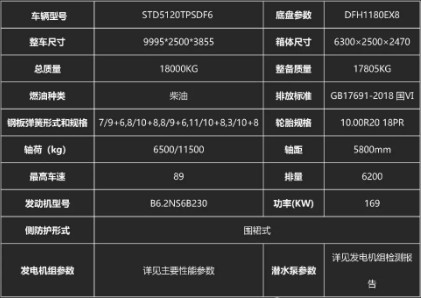 国六东风天锦大流量移动抢险车产品基础配置