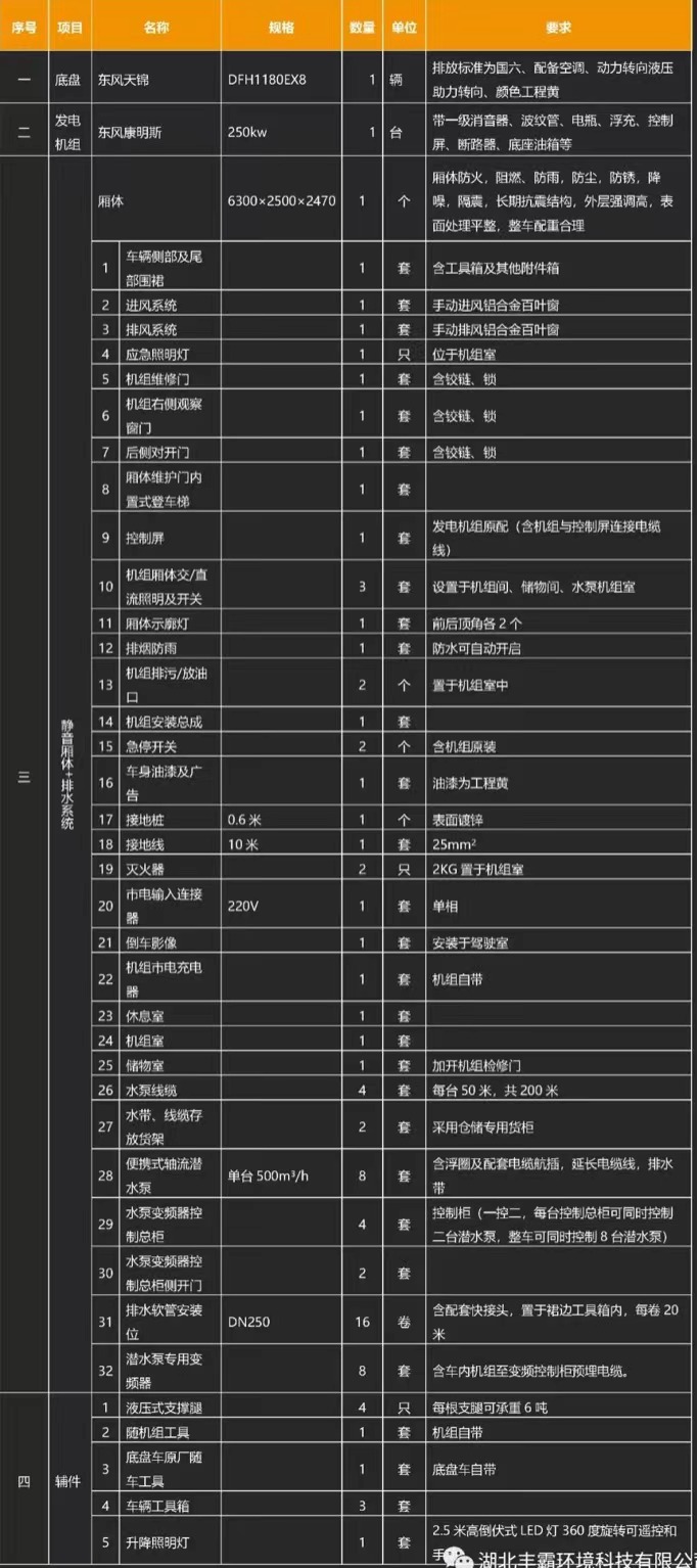 国六东风天锦大流量移动抢险车产品基础配置