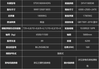 国六东风天锦大流量移动抢险车基础配置