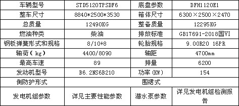 国六东风天锦4000方大流量排水抢险车基本参数