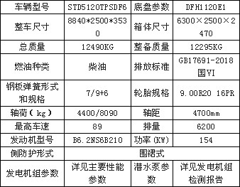 整车基本参数