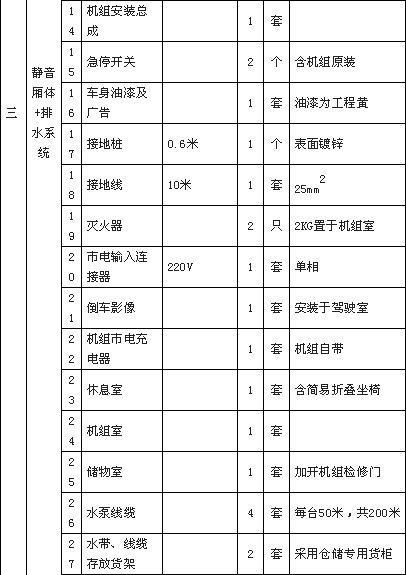 大流量排水抢险车配置清单