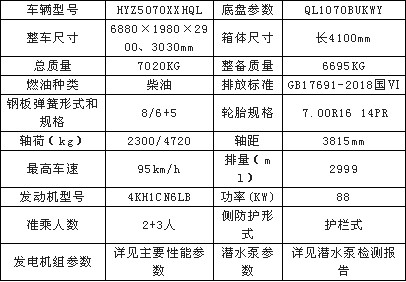 整车基本参数