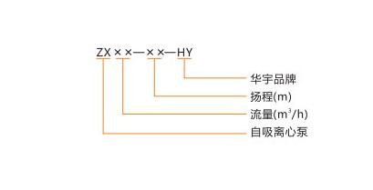 ZX40-70-HYıͺ˵