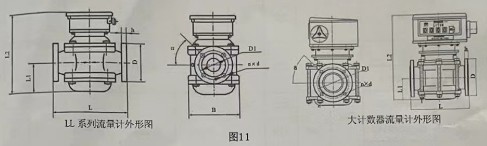 μװߴͼ