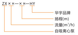 ZX40-70ıͺ˵