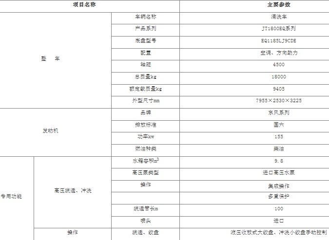 绪T5ѹϴ_9.8ѹϴ_JT1800EQϵϴ