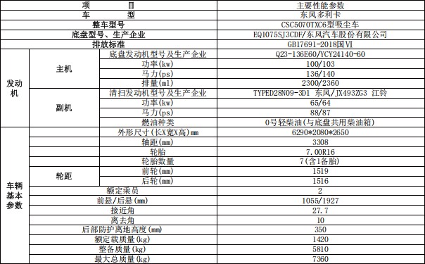 ��ʤ�ƶ��������������_��ʤ��CSC5070TXC6��������