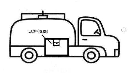 �����жϷ�������ʾϵͳ��װʹ��˵��