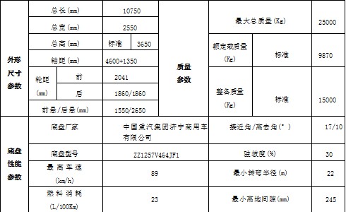 70��-80�׶๦�ܱ����ֳ���_������ɽ�๦�ܱ����ֳ���