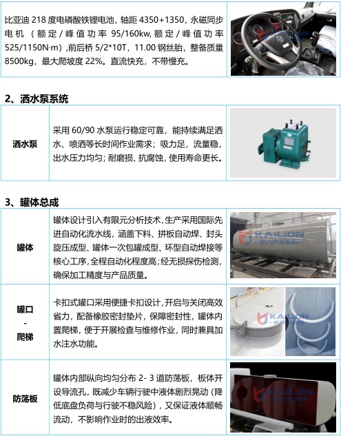 ���绪��19�����綯��ˮ��_������KLF5252GPSBEV�ʹ��綯�̻�������